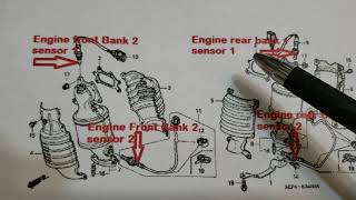 2005 -2006 Acura RL Oxygen sensors locations BANK 1 sensor 1 and so on.