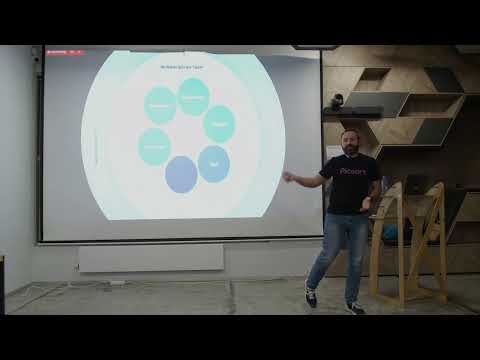 Sargis Sargsyan: Agile Testing: A Holistic View on Quality Engineering Opportunities and Challenges