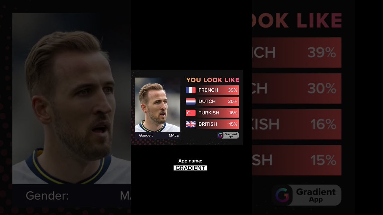 Gradient: Connect with Your Worldwide Lookalike Network via Gradient