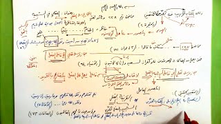 228 ★  العقلي في الشبيه image