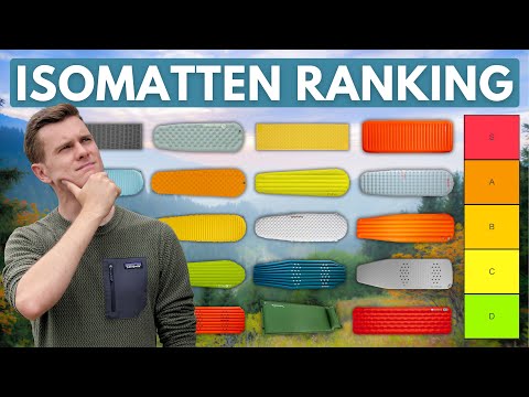 Top 20 Ultraleicht Isomatten: Rangliste 2026