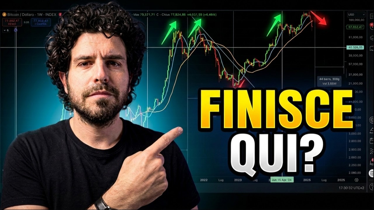 La Verità sui Cicli Bitcoin - Quello Che Devi Sapere Adesso