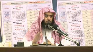 شرح الأربعين النووية المجلس العشرون |د.عمر المقبل | image