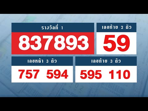 ตรวจ หวย