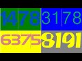 Colorful Numbers 1 To 10000