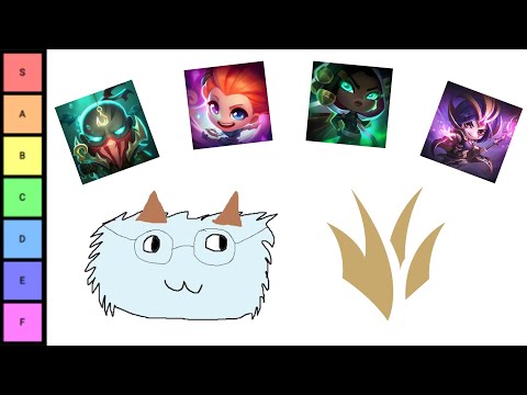 Can It Jungle? League of Legends Off-Meta Jungle Tierlist (Season 13 Edition)