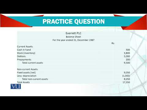 Introduction | Advanced Financial Accounting | FIN711 Topic001