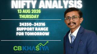 Broken support but sharp recovery || Now what ? || Nifty Elliott wave