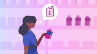 dunnhumby Price YouTube Video