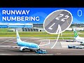 How Do Runways Get Their Numbers