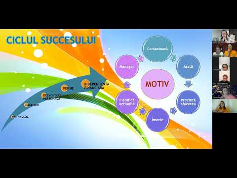 Prezentare de business 04 Aprilie 2023