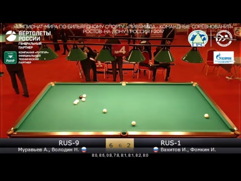 CM2017 RUS-9 (Муравьев А., Володин Н.)  -  RUS-1 (Вахитов И., Фомкин И.)