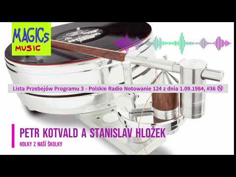 Petr Kotvald a Stanislav Hložek - Holky z naší školky (vinyl)