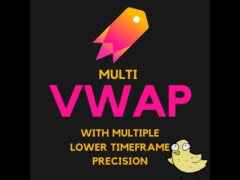 Video Multi Timeframe VWAP