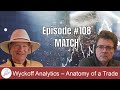 Anatomy Of The Trade - Ep. 108 - $MATCH