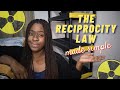 the Reciprocity Law: How to change mA & time || Ask The Rad Tech