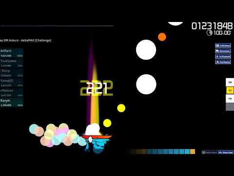 [osu!Catch] Karym | DM Ashura - deltaMAX [Challenge] FC 99.77% #1 LOVED