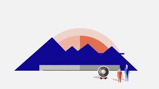 Sale and lease-back financing by Rolls-Royce & Partners Finance (RRPF)