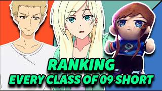 Ranking Every Class of 09' "Animated" Short