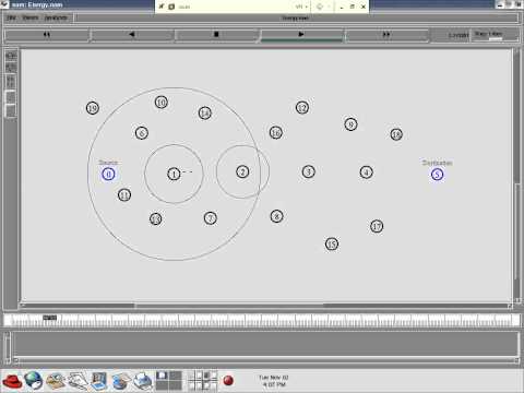 Minimizing Delay And Maximizing Lifetime For Wireless Sensor Networks With Any Cast-NS2