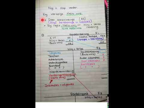 REKENINGKUNDE GRAAD 11: 24 April 2020 - periode 5 (24115)