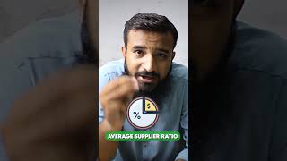 TikTok Shop Dropshipping - Part 4