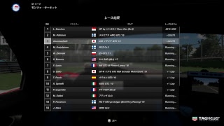 GTsportをPS4からブロードキャストなう