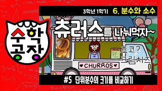 초등수학 3학년 1학기 6단원_분수와 소수_⑤ 단위분수의 크기를 비교하기