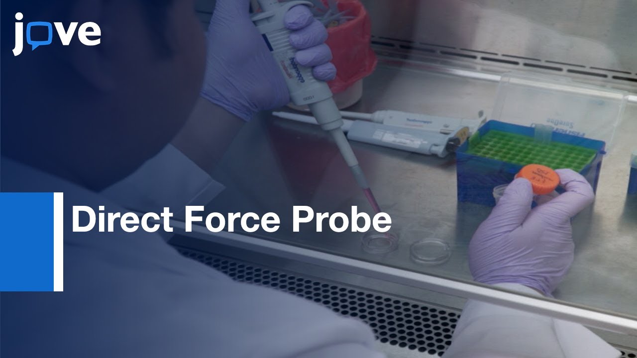 Nucleus and Cytoskeleton Integration Analysis by Direct Force Probe | Protocol Preview