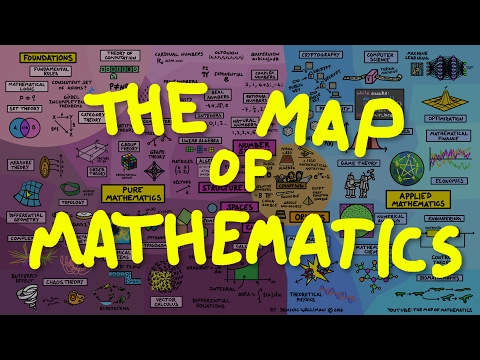 Mapa matematiky