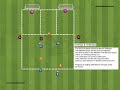 Overlaps & Underlaps Soccer Drill: Academy Football Training & Soccer Sessions