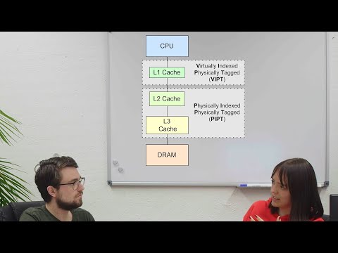 Down the Rabbit Hole -- The Security of How Virtual Memory and Caches Work -- Episode 3.1