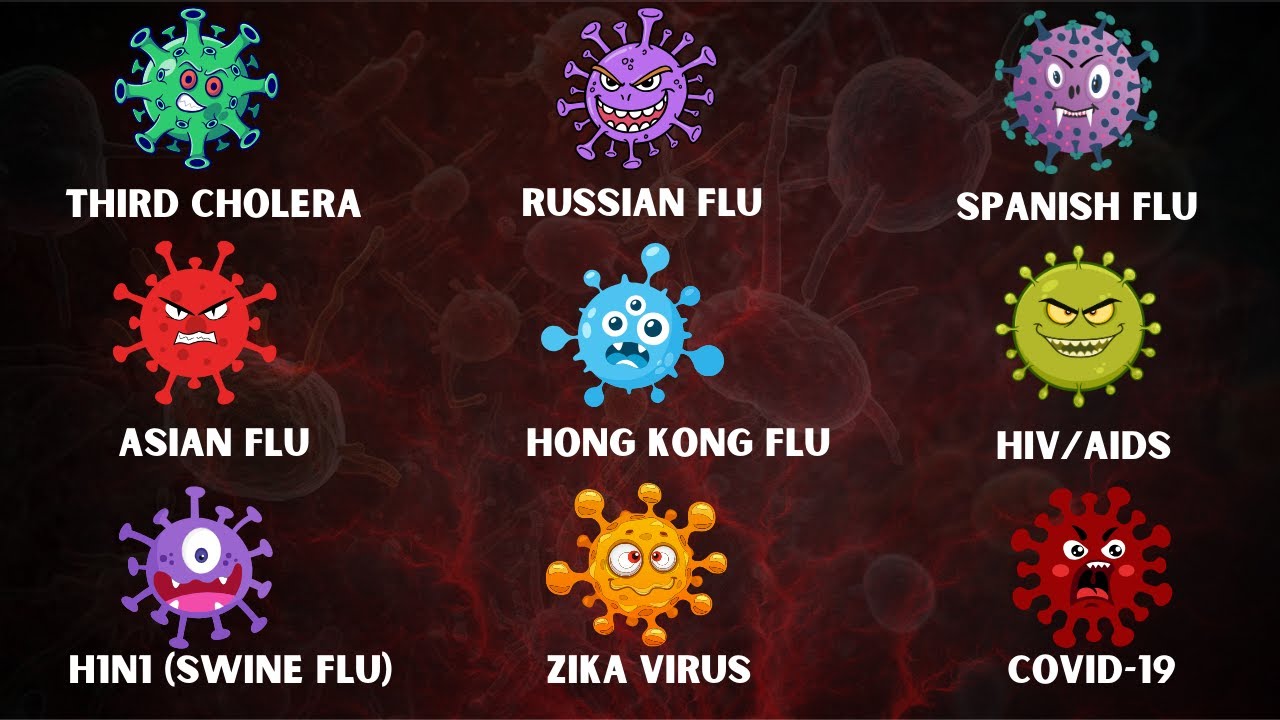 Every Major Pandemic Explained in 5 Minutes