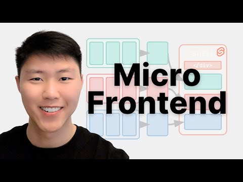 Micro-Frontend Architecture Setup & Key Concepts Explained