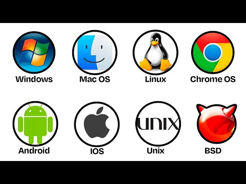 All Operating Systems Explained in 8 Minutes