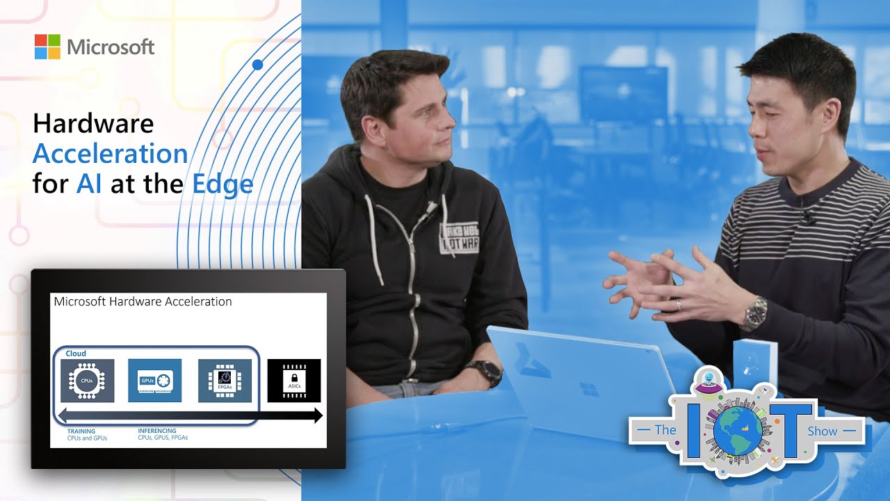 Hardware Acceleration for AI at the Edge