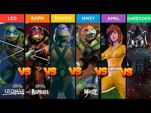 Teenage Mutant Ninja Turtles: Mutant Mayhem 2 – Bigger, Darker & More Powerful?