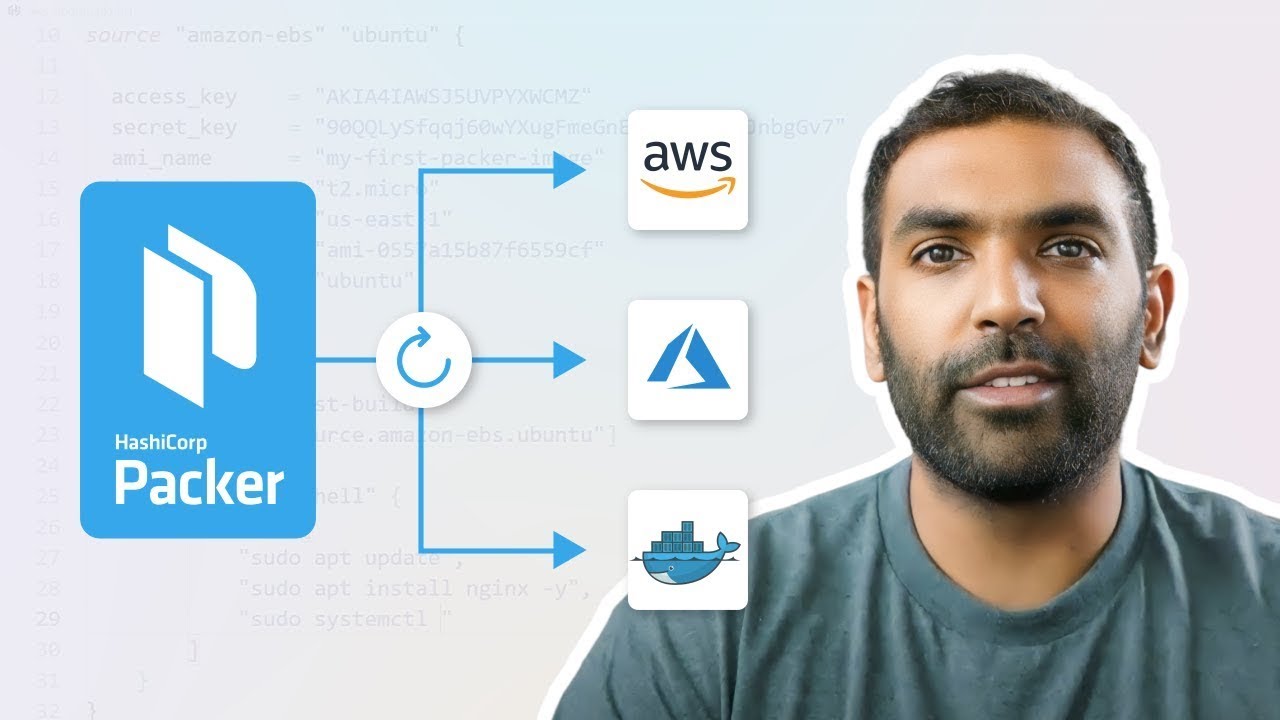 HashiCorp Packer Tutorial: Building Custom Images for AWS, Azure, and Docker