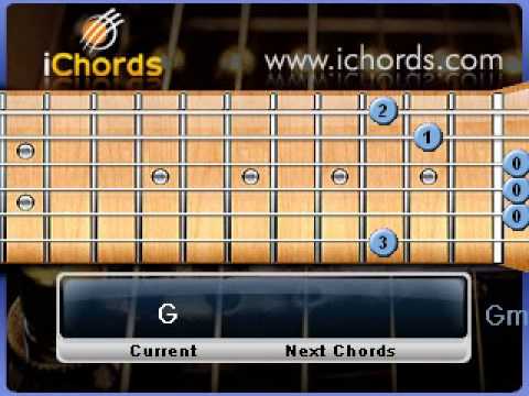 Dileepa Podi Puthu - Clarence Wijewardena