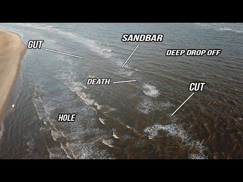 How to Read The Beach - An Aerial View Over the Surf (Surf Fishing)