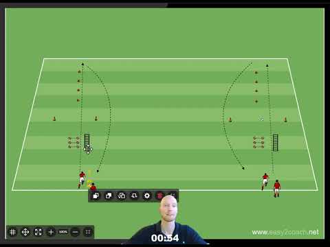 Fußballtraining - Koordination und Schnelligkeit II