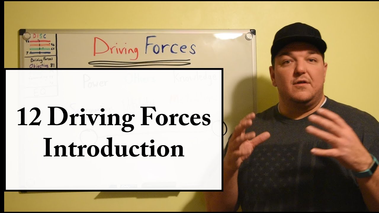 Driving Forces Introduction - Leadership/Individuals/Teams
