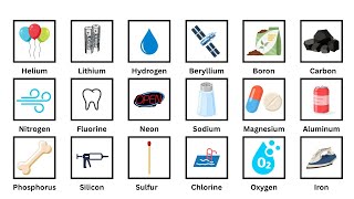Every Element in The Periodoc Table Explained in 6 Minutes