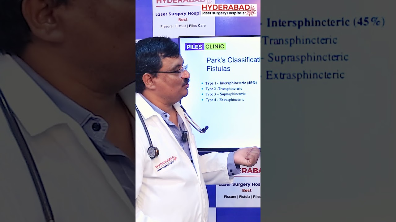 Fistula Laser Treatment Video 6