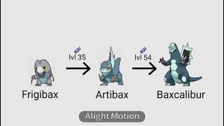 How To Evolve Pokémon - Generation 9 Paldea (Animated Sprites)