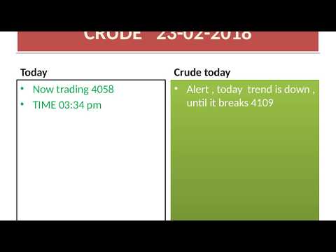 crude daily  23-02-2018