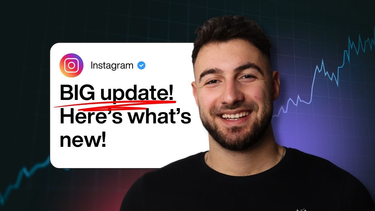 How To Go Viral On Instagram | Organic Dropshipping