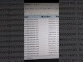 Google Sheets WhatsApp Automation Shorts Googlesheets Whatsapp