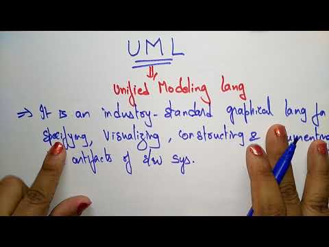 what is software engineering