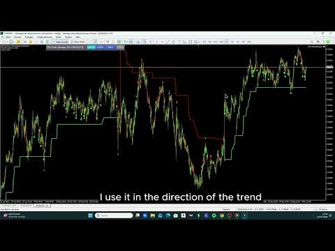 Video DS Precision Stochastic Signals